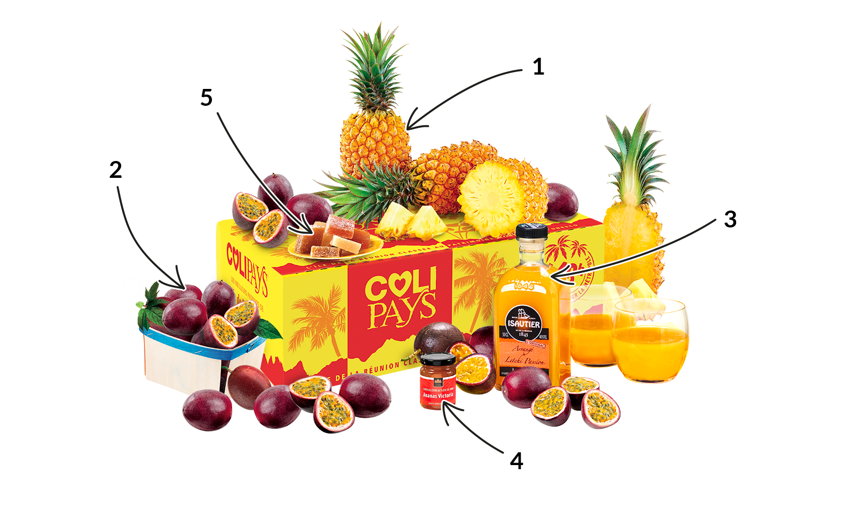 COLIS PASSION TROPICALE