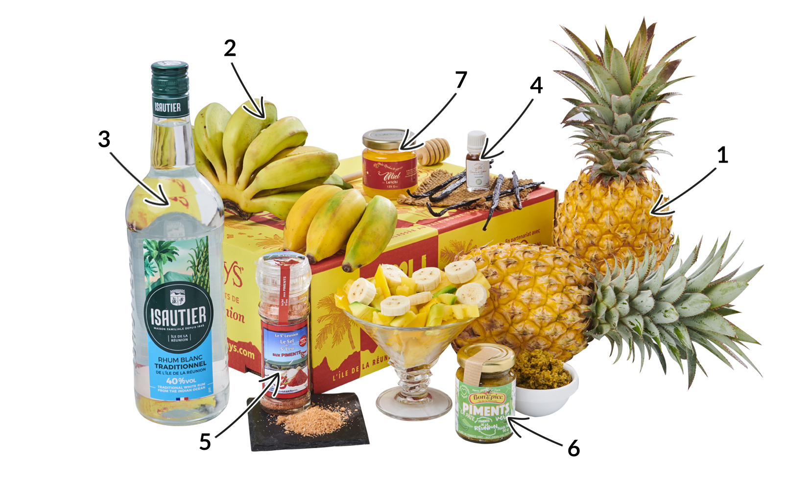 COLIS BANANES & ANANAS FLAMBÉS