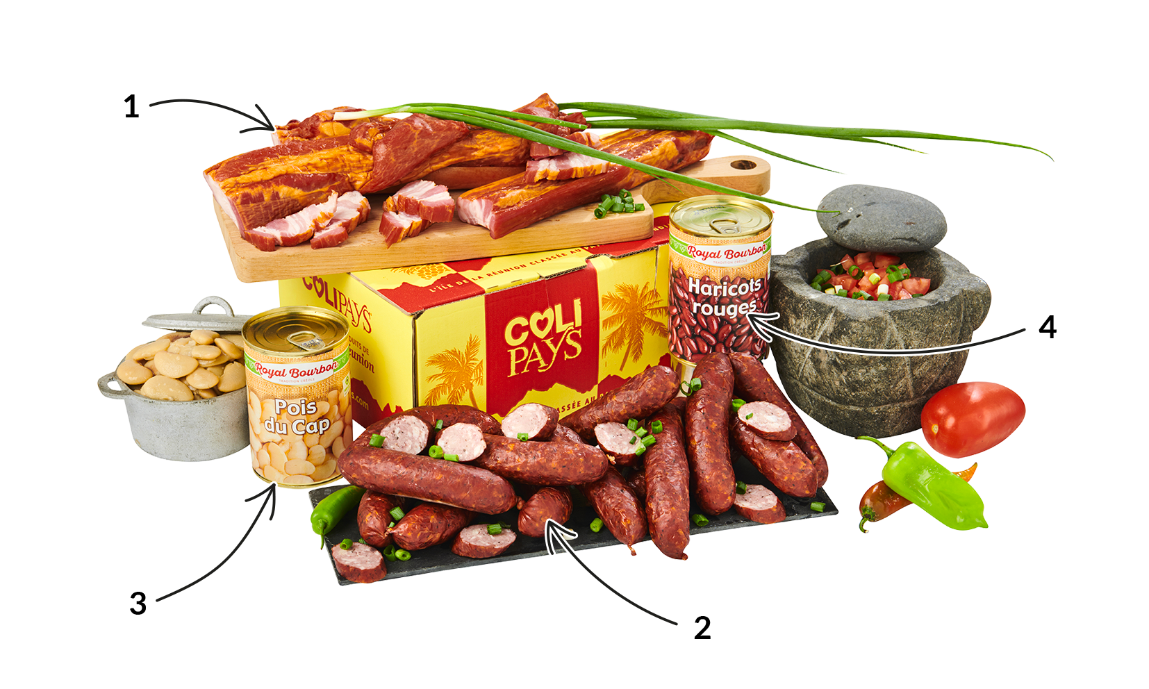 ESSENTIEL ROUGAIL