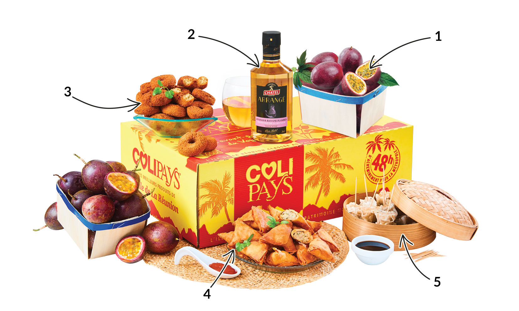 COLIGOURMAND PASSION