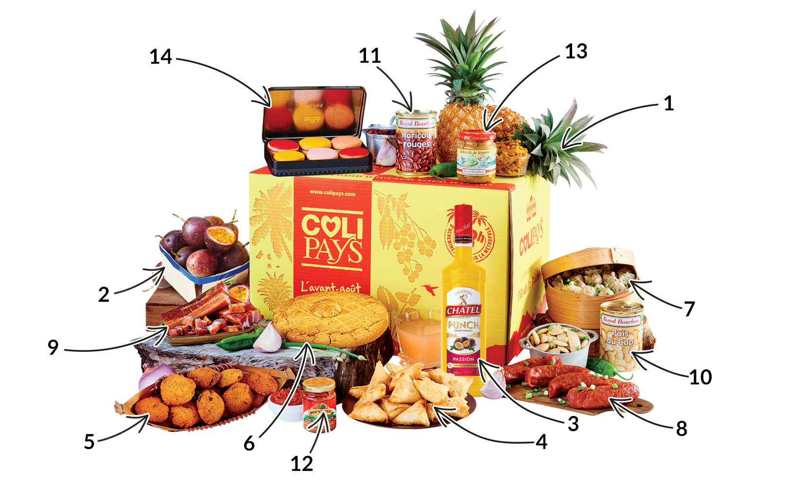 COLIMAXIFETE PASSION
